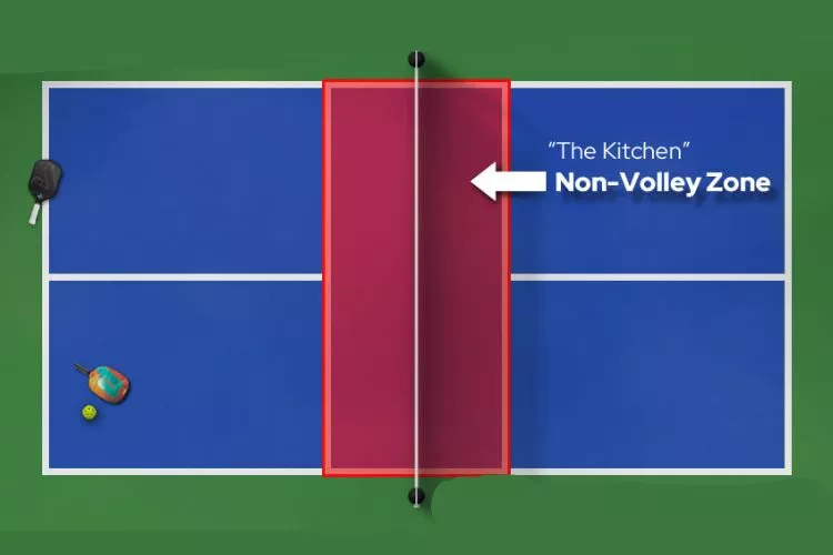 Understanding the Non-Volley Zone in Pickleball